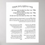 Hebrew Hadlakat Nerot Chanukah - Segnungen Menorah Poster<br><div class="desc">Seder Hadlakat Nerot (Shel) Chanukah - hebräische Segen und Gebete rezitiert und gesungen, wenn die chanukiya (menorah) beleuchtet. Ein traditionelles Set mit drei Segnungen: Hanerot Halallu und Maoz Tzur. Das Hotel liegt sehr zentral und ist gut zu Fuß zu erreichen. Eine tolle Idee für alle Synagogen, jüdische Schulen und Clubs,...</div>