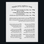 Hebrew Hadlakat Nerot Chanukah - Segnungen Menorah Poster<br><div class="desc">Seder Hadlakat Nerot (Shel) Chanukah - hebräische Segen und Gebete rezitiert und gesungen, wenn die chanukiya (menorah) beleuchtet. Ein traditionelles Set mit drei Segnungen: Hanerot Halallu und Maoz Tzur. Das Hotel liegt sehr zentral und ist gut zu Fuß zu erreichen. Eine tolle Idee für alle Synagogen, jüdische Schulen und Clubs,...</div>