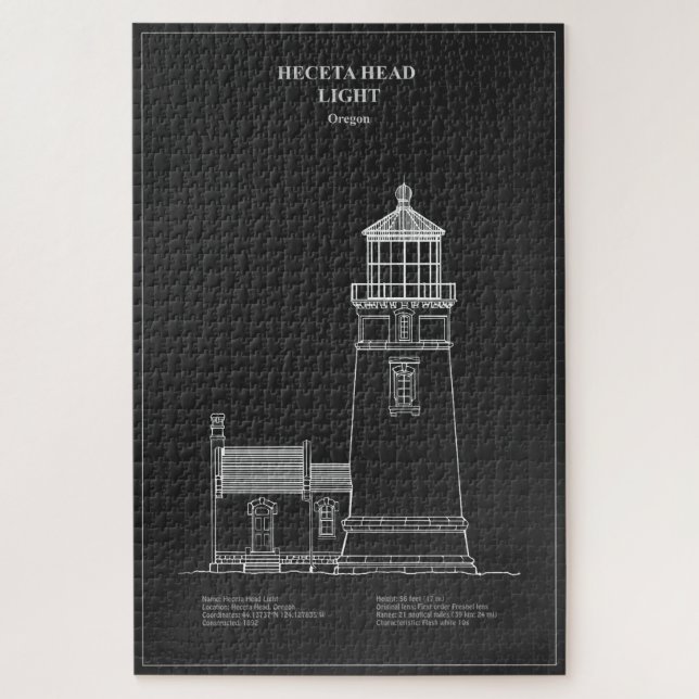 Heceta Head Lighthouse - Oregon - PD (Vertikal)