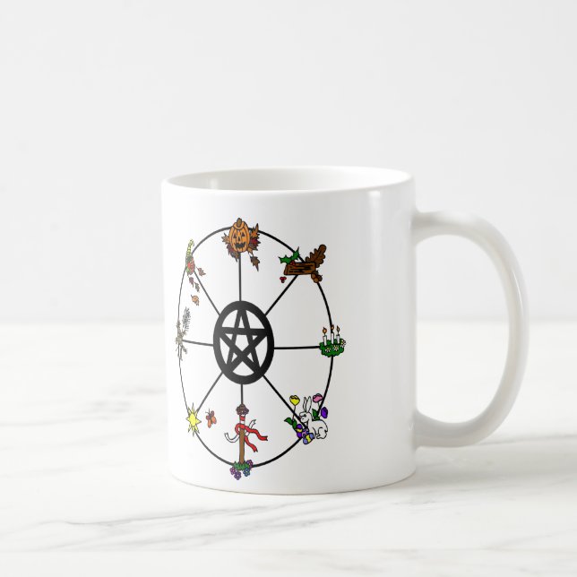 Heidnisches Rad der Jahr-Tasse Kaffeetasse (Rechts)
