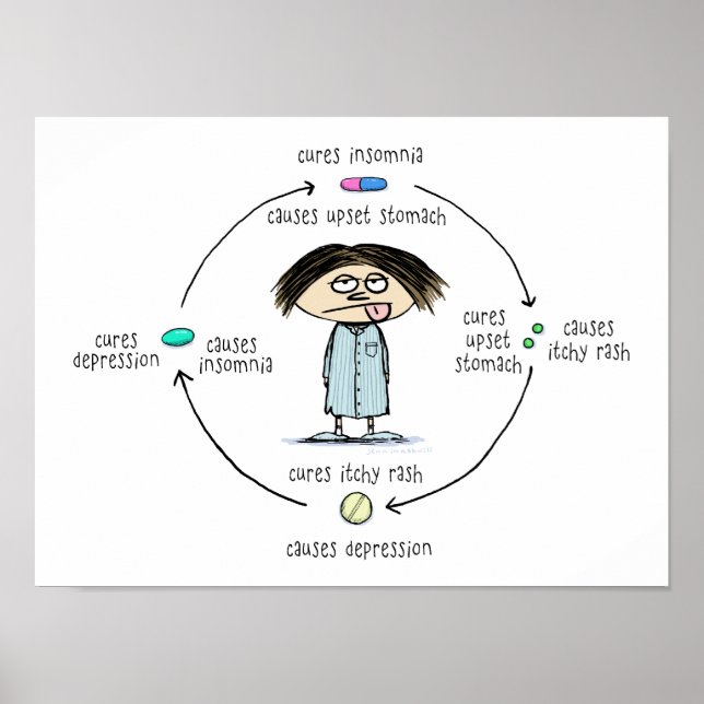 Heilmittel und Ursachen | Cartoon der Nebenwirkung Poster (Vorne)