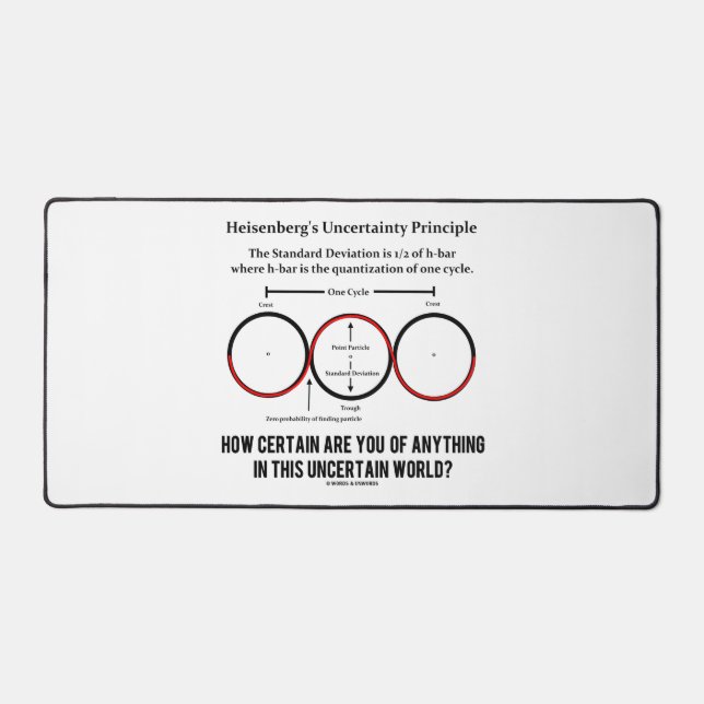 Heisenberg, l'incertitude Humour de physique du pr (Recto)