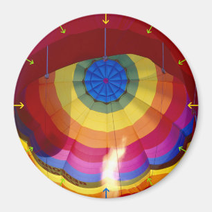 Heißluftballon Magnet