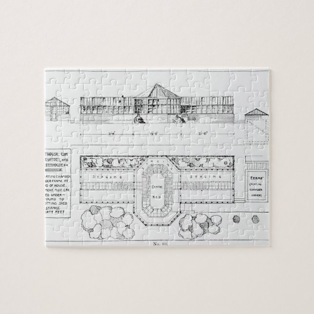 Heizsystem für ein Treibhaus, ein Konservatorium (Horizontal)