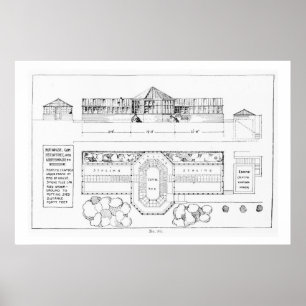 Heizsystem für ein Treibhaus, ein Konservatorium Poster