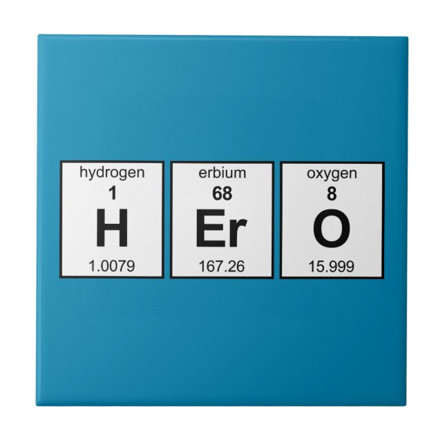 Held-Periodensystem Fliese (Vorderseite)