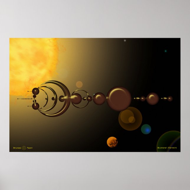 Heliophysik Phenomena Poster (Vorne)
