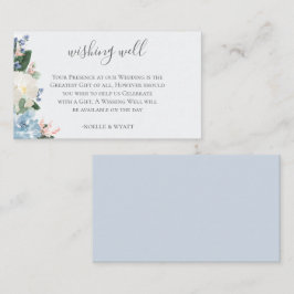 Hellblauer botanischer Hochzeitswunsch Begleitkarte