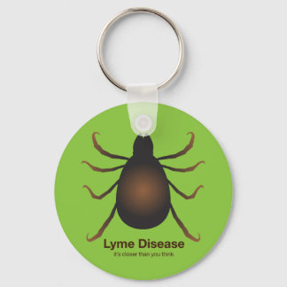 Hello Neighbor Green Schlüsselanhänger