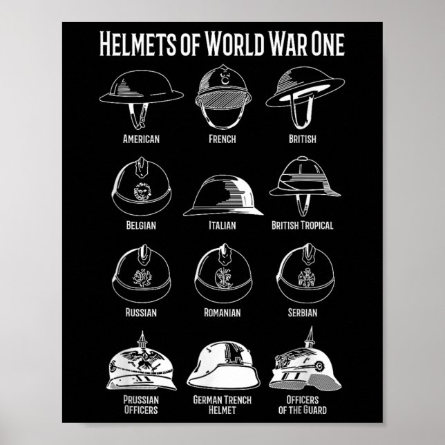 Helmets Charts des Ersten Weltkriegs Poster (Vorne)