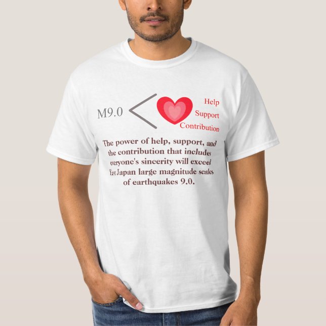 Help, support, and the contribution that includes T-Shirt (Vorderseite)