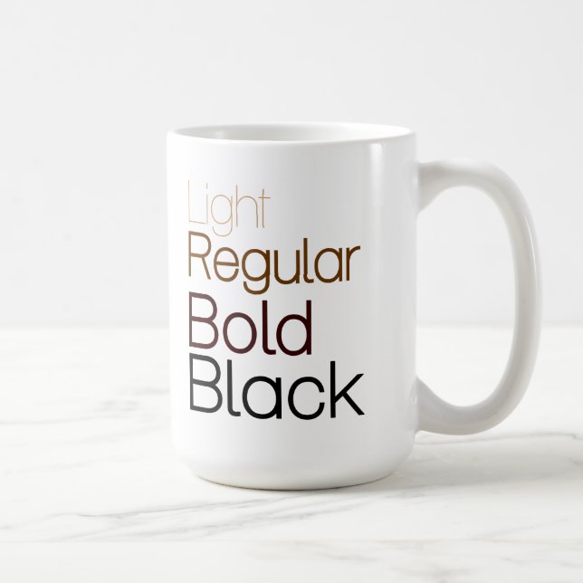 Helveticakaffee-Tasse Kaffeetasse (Rechts)