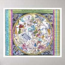 Hemisphaerium Coeli Boreale