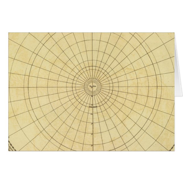 Hémisphère Nord (Devant horizontal)