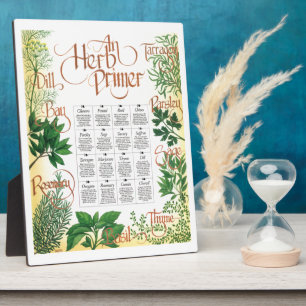 Herb Primer Plaque Fotoplatte
