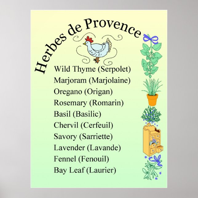 Herbs de Provence Poster (Vorne)