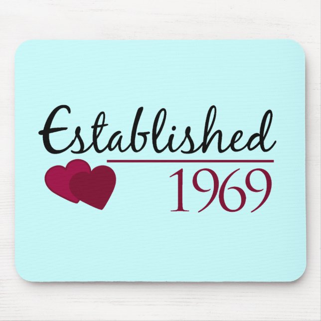 Hergestellt 1969 mousepad (Vorne)