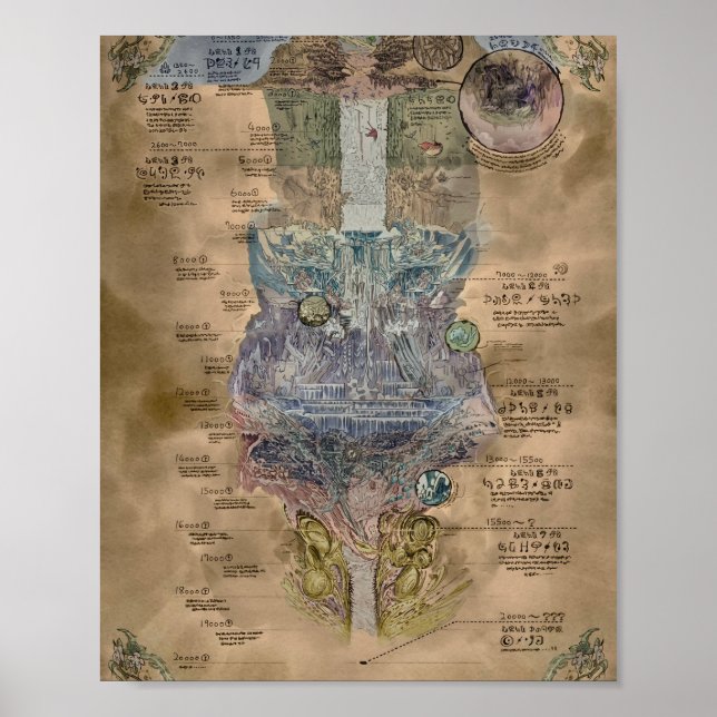 hergestellt in A7 Poster (Vorne)