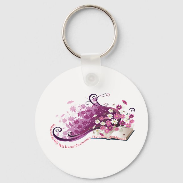 Herkunft Schlüsselanhänger (Vorderseite)