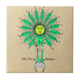 Hermes-Baum von Alchimie Fliese