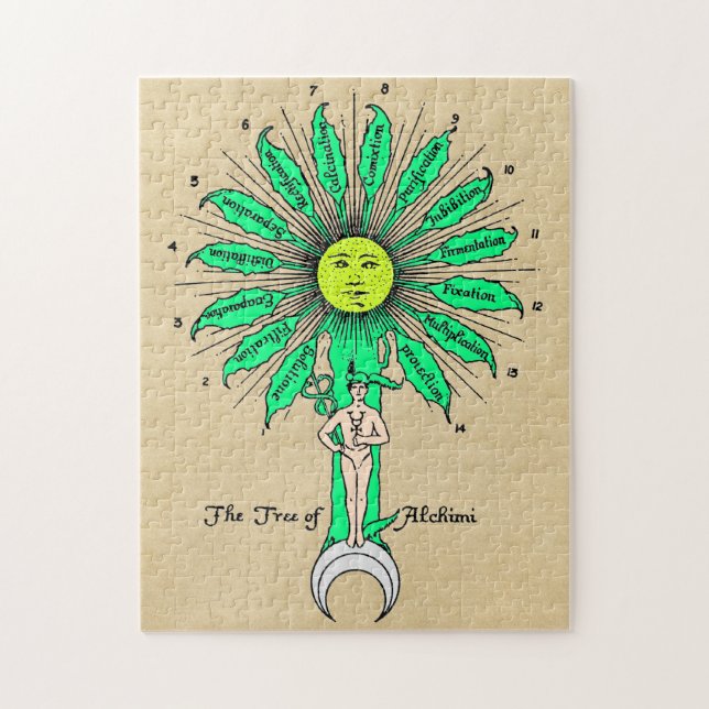 Hermes Tree of Alchemy (Vertikal)