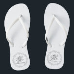 Herr-u. Frau-Simple Floral Wedding Flip Reinfälle Flip Flops<br><div class="desc">Für weitere Kundenbezogenheit klicken Sie bitte "besonders anfertigen" Knopf und benutzen unser Entwurfswerkzeug,  um diese Schablone zu ändern. Wenn die Wahlen verfügbar sind,  können Sie Text ändern und Bild,  indem es einfach auf "klickt,  redigieren, /entfernen Text oder Bild hier" und addieren Ihre Selbst. Entworfen durch irikul/Freepik.</div>