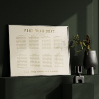 Herunterladbare Seekarte Ocker-Schreibmaschine-Sch