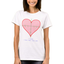 Herz-Gleichungs-Shirt der Frauen