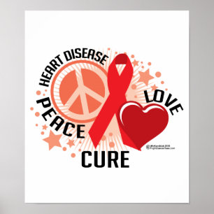 Herz-Krankheit PLC Poster