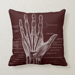 Herz und Hand - Anatomie Kissen