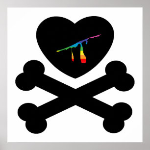 Herzklopfen und Knochen. Poster