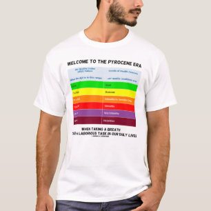 Herzlich willkommen im Pyrocene Era Air Quality In T-Shirt