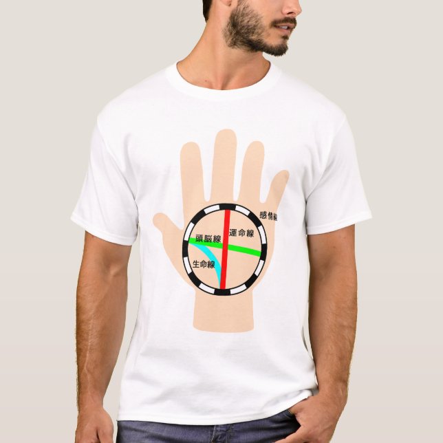 Herzlinie T-Shirt (Vorderseite)