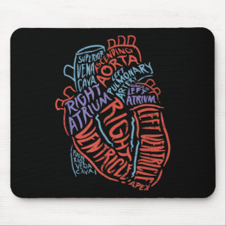 Herzspezialist Anatomie Doktor Medizinische Biolog Mousepad