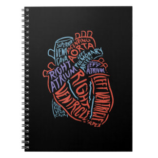 Herzspezialist Anatomie Doktor Medizinische Biolog Notizblock