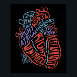 Herzspezialist Anatomie Doktor Medizinische Biolog Poster<br><div class="desc">Herzspezialist Anatomie Doktor Medizinische Biologie</div>