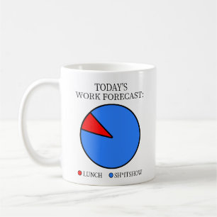 Heutige Arbeitsprognose Sarkastischer Bürohumor Kaffeetasse