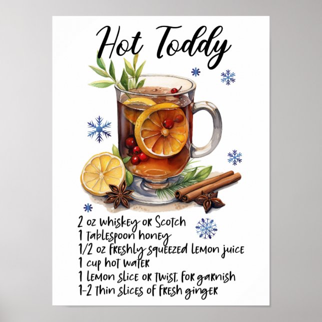 Heutzutage Rezeptmantel Poster (Vorne)