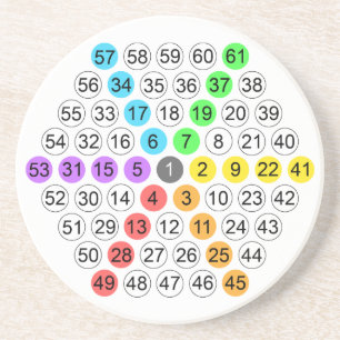 Hexagonale Zahlenfolge Getränkeuntersetzer