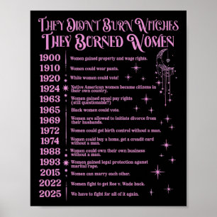 Hexe Halloween haben sie keine Hexen verbrannt, di Poster