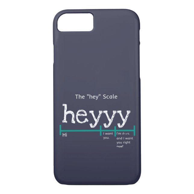 Hey Scale Heyy Funny Case-Mate iPhone Hülle (Rückseite)