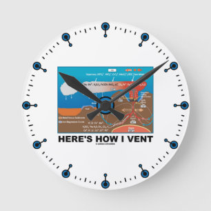 Hier ist, wie ich Vent (Deep Sea Vent Chemistry) Runde Wanduhr