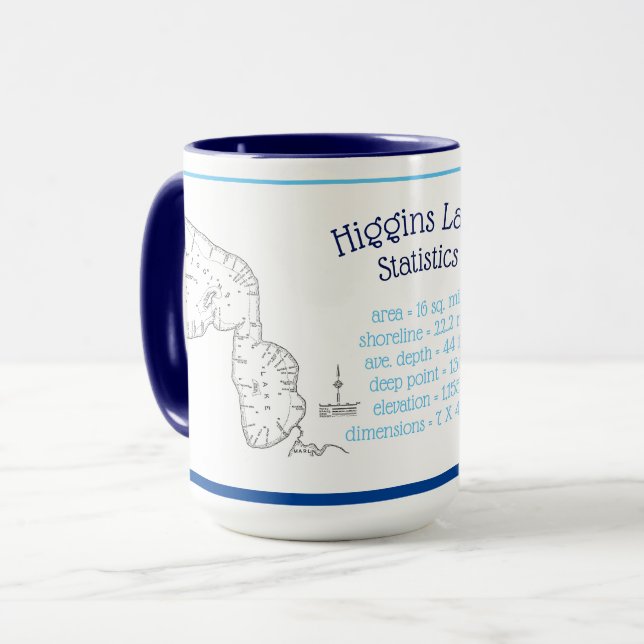 Higgins Seenotfall Tasse (Vorderseite Links)