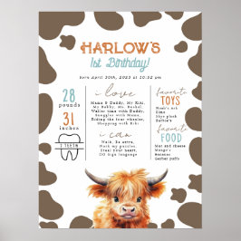 Highland Cow mein erstes Rodeo-Meilenstein Geburts Poster