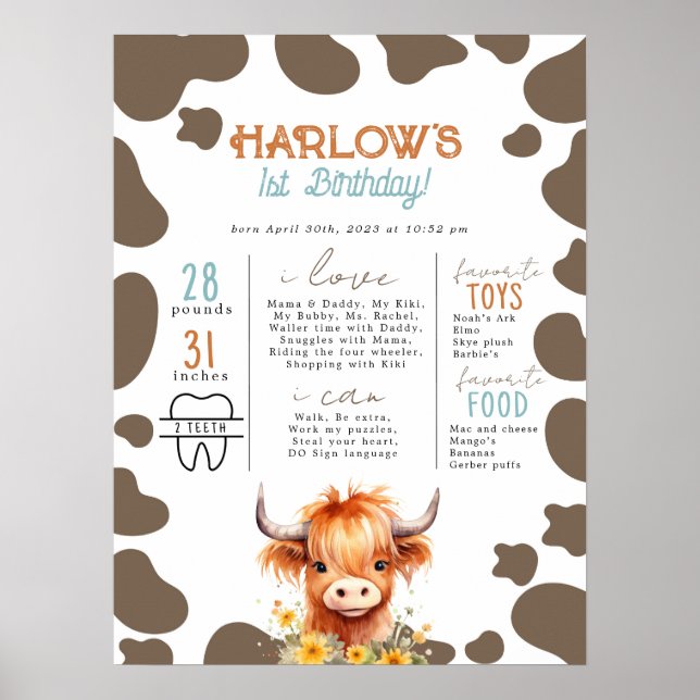 Highland Cow mein erstes Rodeo-Meilenstein Geburts Poster (Vorne)