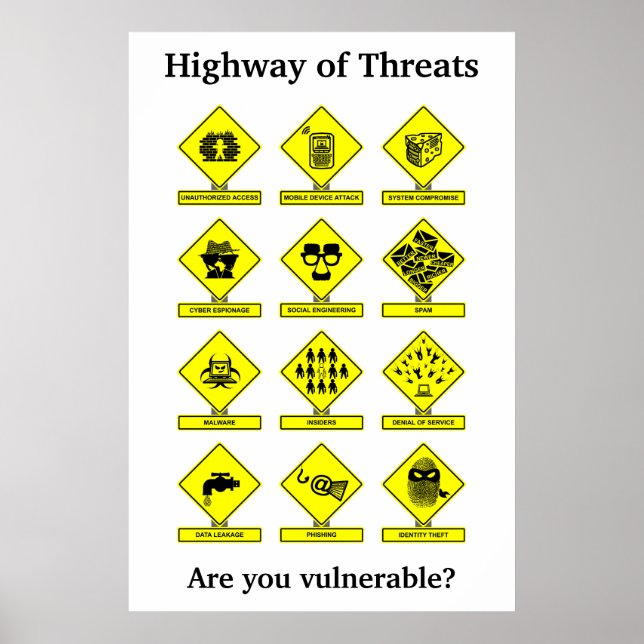 Highway of Threits Security Awareness Poster (Vorne)