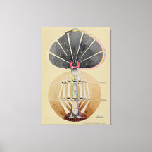 Hilma af Klint - Baum des Wissens, Nr. 3