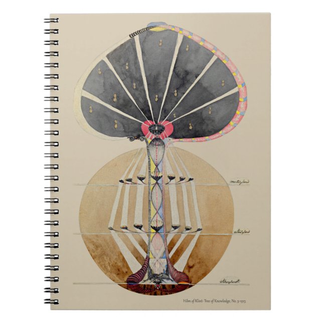 Hilma af Klint - Baum des Wissens, Nr. 3 Notizblock (Vorderseite)