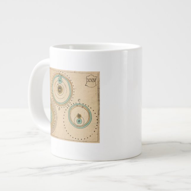 Himmelatlas 6 Jumbo-Tasse (Vorderseite Links)