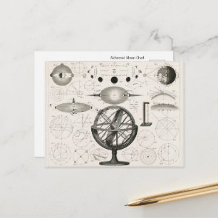 Himmelsalchemist Mond  Postkarte